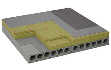 considerations of Horton Common flat roofing insulation